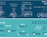 infografica_sm